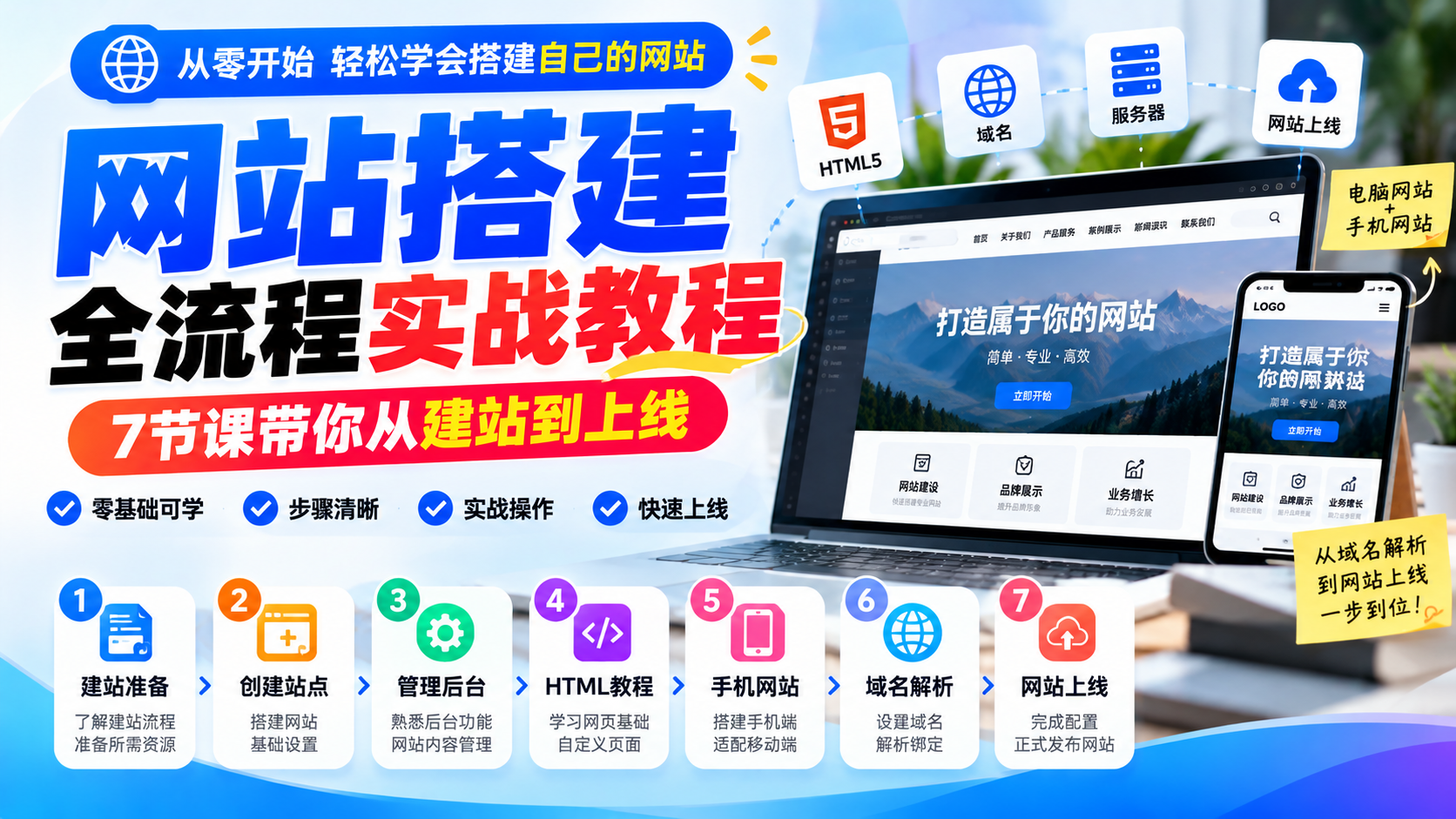(7)网站搭建全流程实战教程：从零开始，7节课学会建站与上线