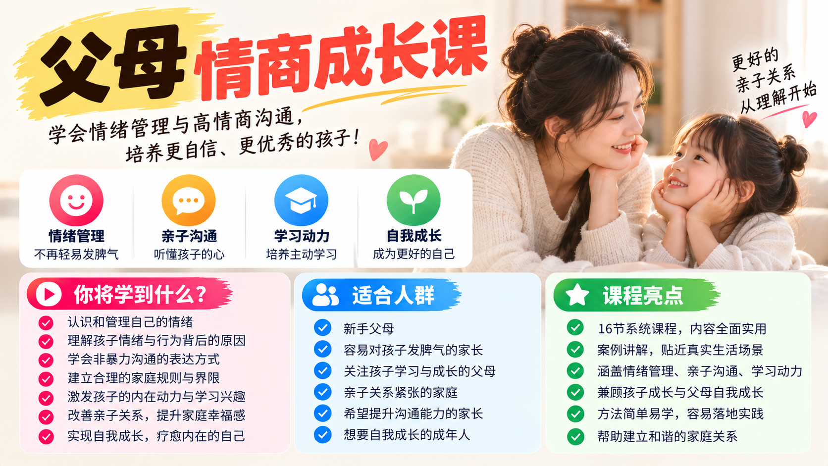 (21)父母情商成长课：学会情绪管理与高情商沟通，培养更自信的孩子
