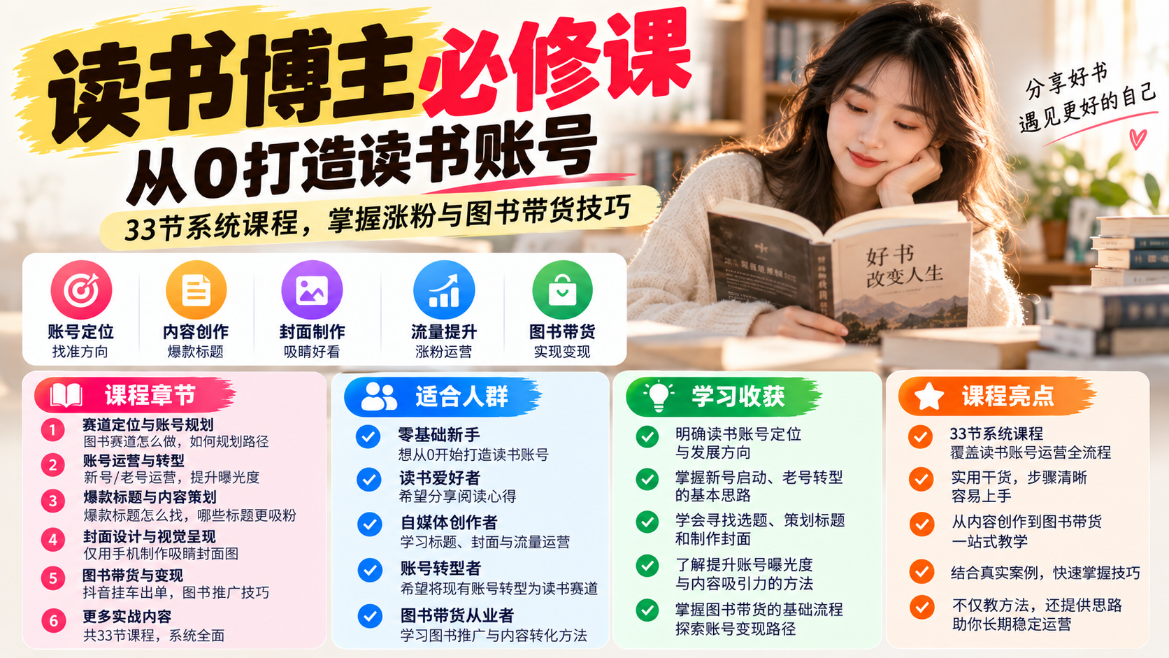 (23)读书博主必修课：从0打造读书账号，掌握涨粉与图书带货技巧