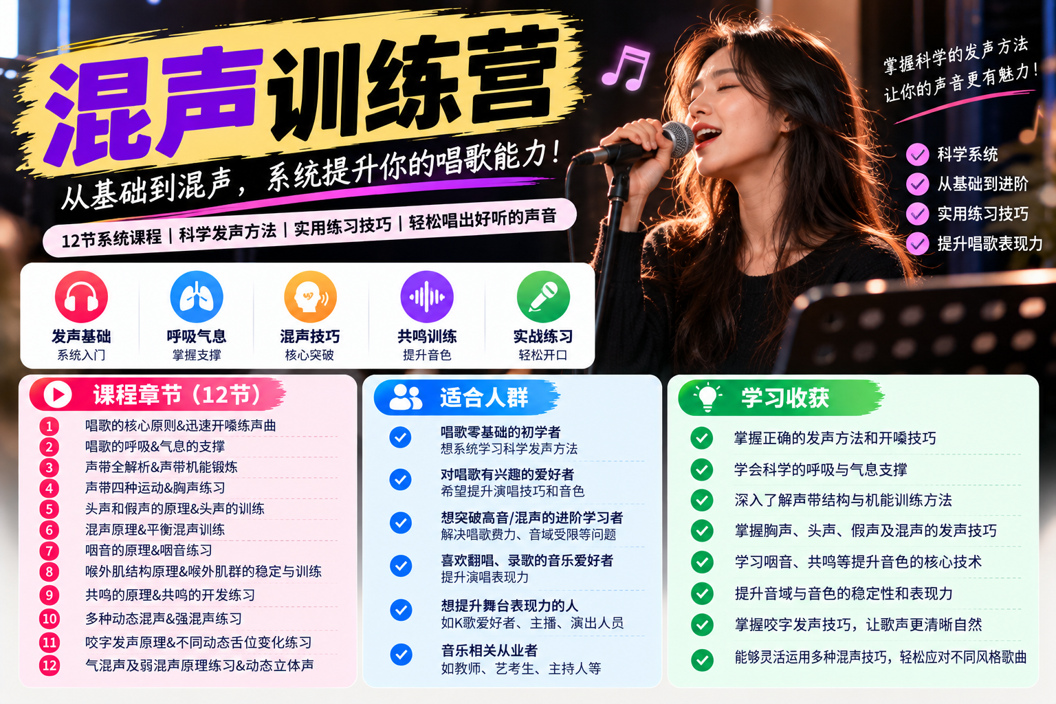 (27)混声训练营：12节系统声乐课，从发声基础到混声进阶